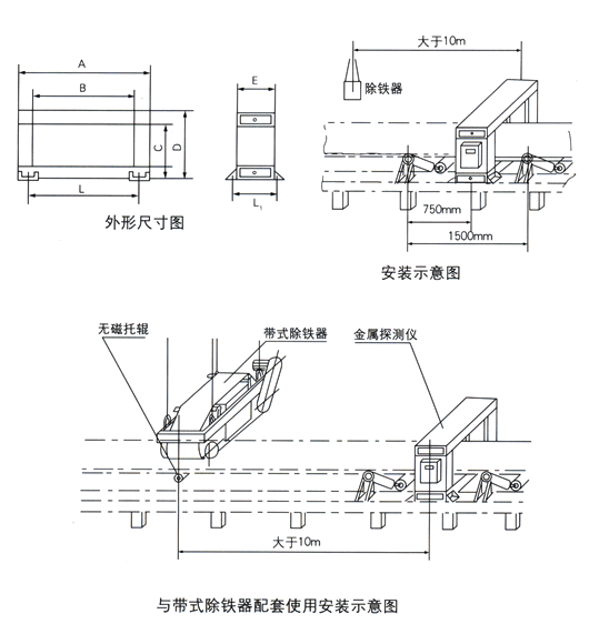 GJT-1F金屬探測(cè)系列