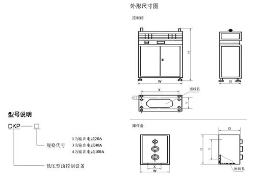 DKP、STQL系列整流控制設(shè)備