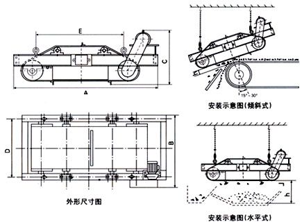 RCDH系列（方形）干式自冷自卸式電磁除鐵器