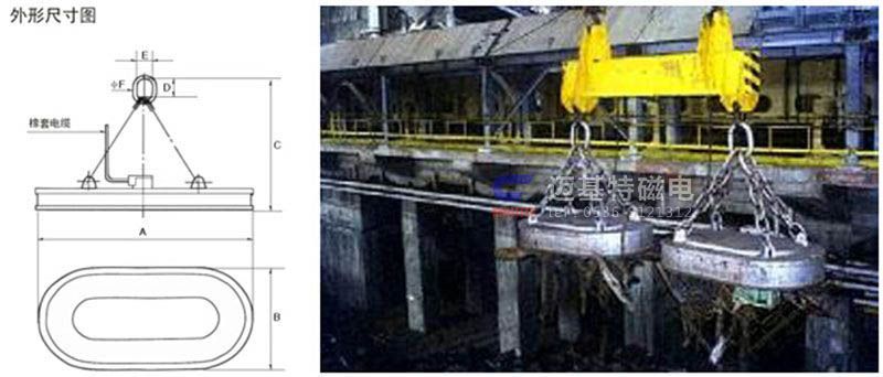 MW61系列吊運(yùn)廢鋼用起重電磁鐵